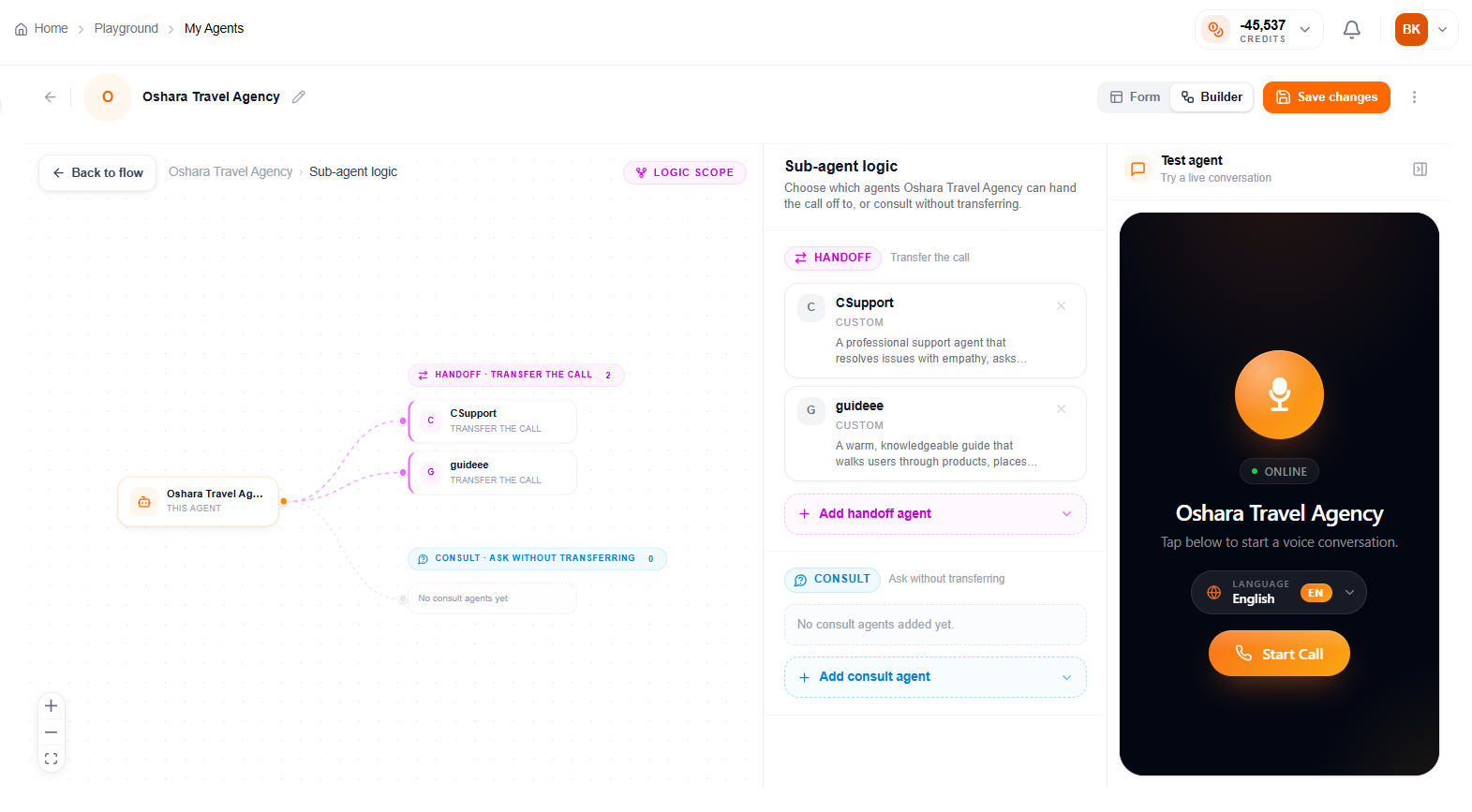 Sub-agent logic — handoff and consult lists